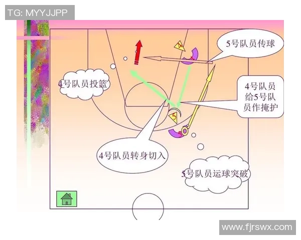 广州篮球队战术解析：对比分析球队风格与战术执行的优势与不足